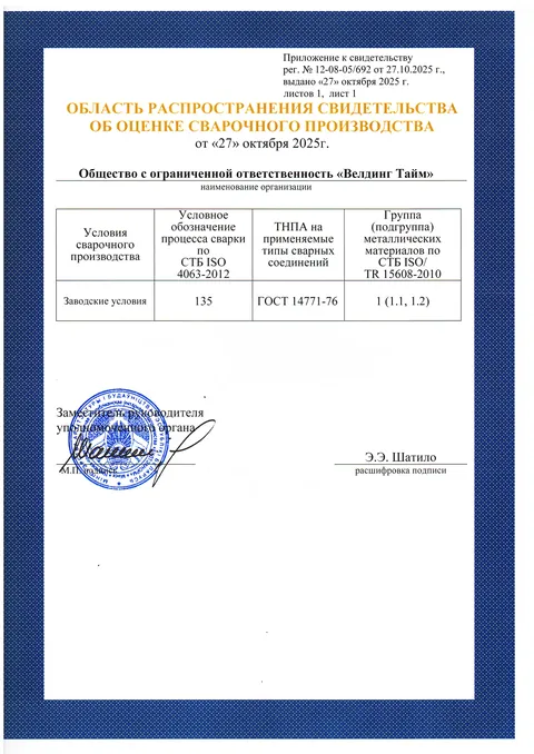 Приложение к свидетельству № 12-08-05/692: область распространения
